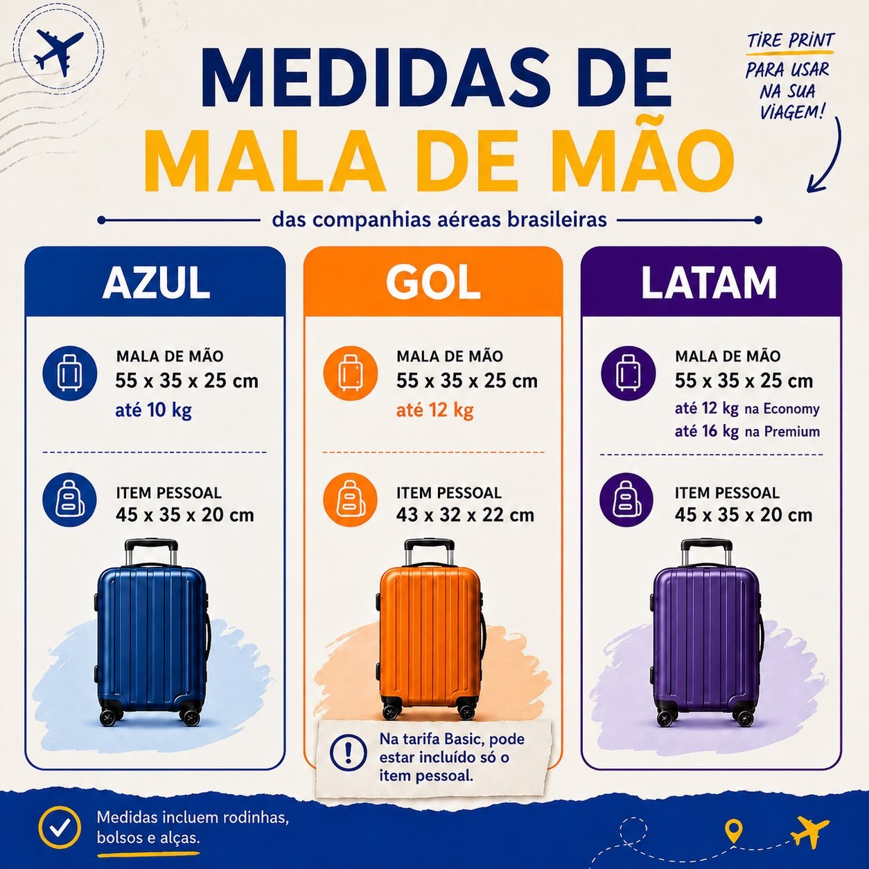 Guia de medidas de mala de mão